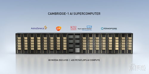 单节点算力飙至5 PetaFLOPS 英伟达最新AI超级计算机开启产品测试