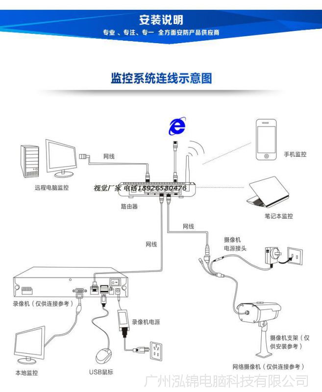 音频与视觉融合 130万高清自带拾音器网络摄像头的技术开发与应用探索